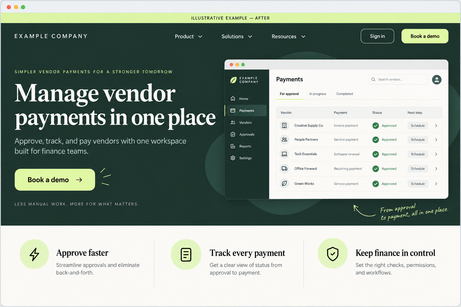 Illustrative after example: the same fictional vendor-payments business with a specific headline, clear product benefits and a prominent Book a demo button.